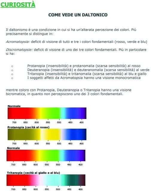 VISIONE DEI COLORI - outlook-outlet dell'occhiale