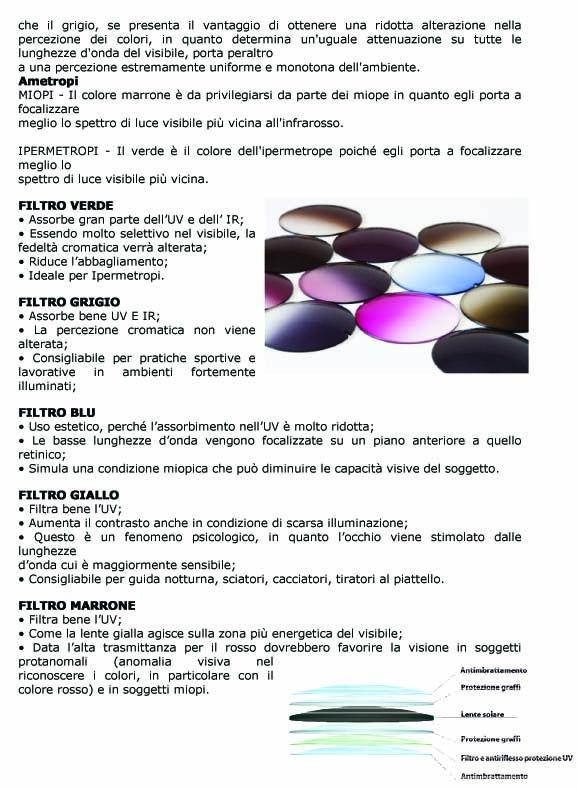 PROTEGGERE GLI OCCHI DAL SOLE pag. 3 - outlook-outlet dell'occhiale